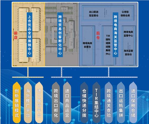 傳化智聯(lián)上合跨境電商運(yùn)營(yíng)中心亮相青跨會(huì)，重磅產(chǎn)品