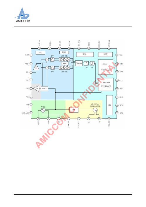 A7102C集成電路詳解 型號規(guī)格、PDF資料與可靠經(jīng)銷商推薦